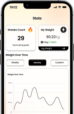 Personal Progress Dashboard